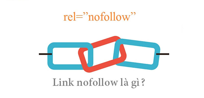Dofollow và Nofollow là gì? Link Dofollow hay Nofollow tốt?