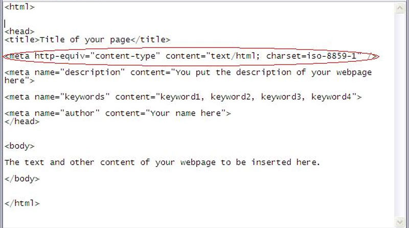 tối ưu Meta tag Content Type